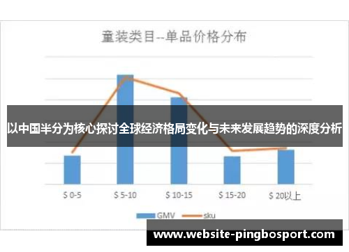 以中国半分为核心探讨全球经济格局变化与未来发展趋势的深度分析